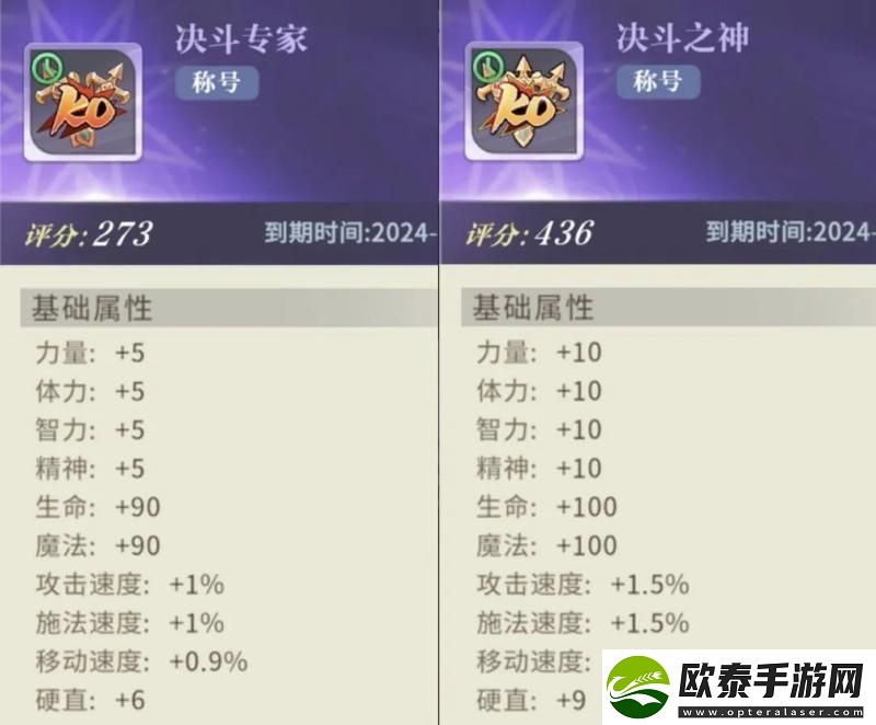 勇士与冒险炫酷拉风称号概览