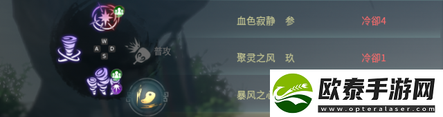 神舞幻想最快触发六神援技能搭配介绍