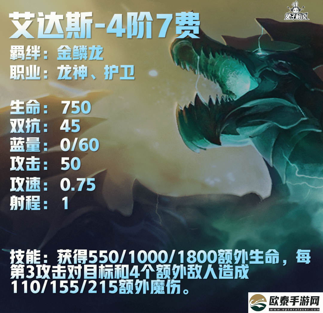 S7.5云顶之弈超级加倍强化符文效果