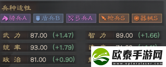 三国志战略版