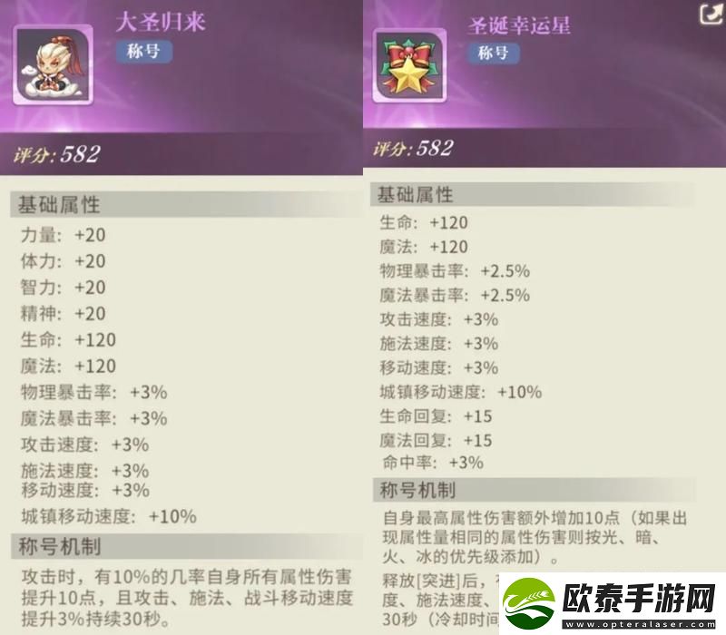 勇士与冒险炫酷拉风称号概览