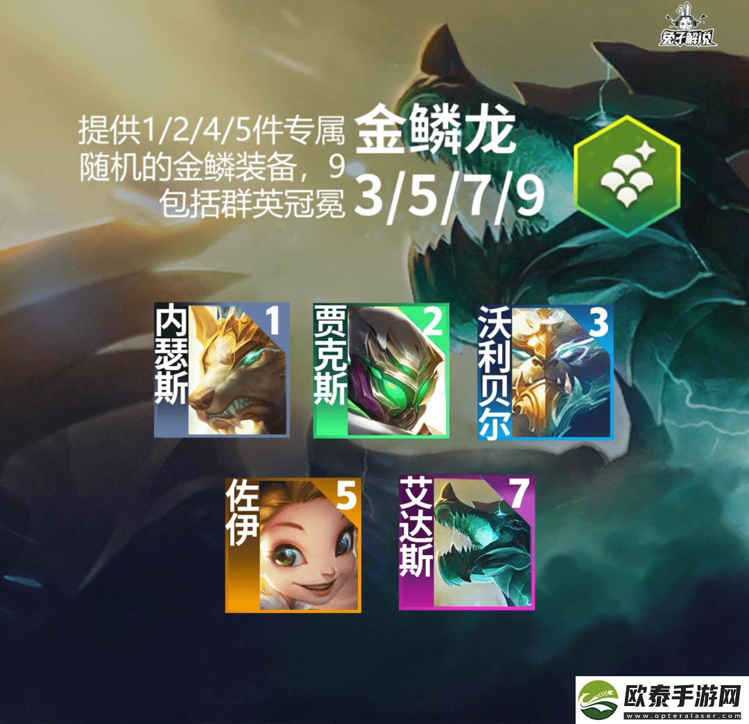 S7.5云顶之弈超级加倍强化符文效果