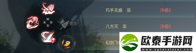 神舞幻想最快触发六神援技能搭配介绍