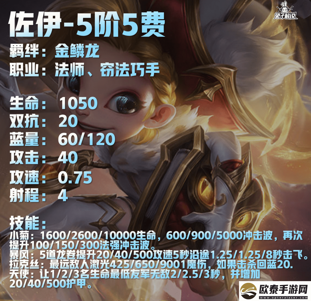 S7.5云顶之弈超级加倍强化符文效果