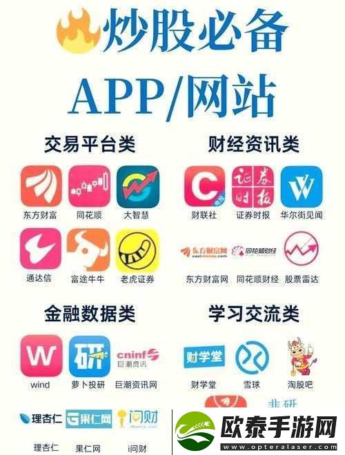 免费的行情站app软件合集