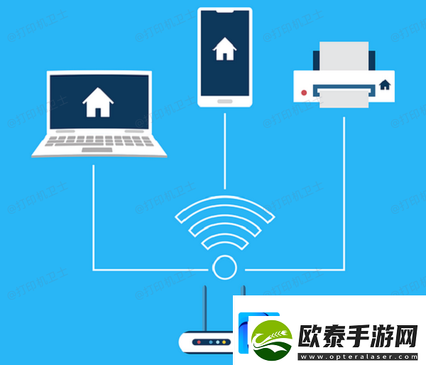 如何添加共享打印机