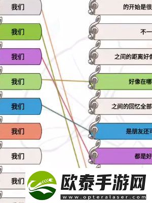 超脑神探歌曲挑战我们通关攻略