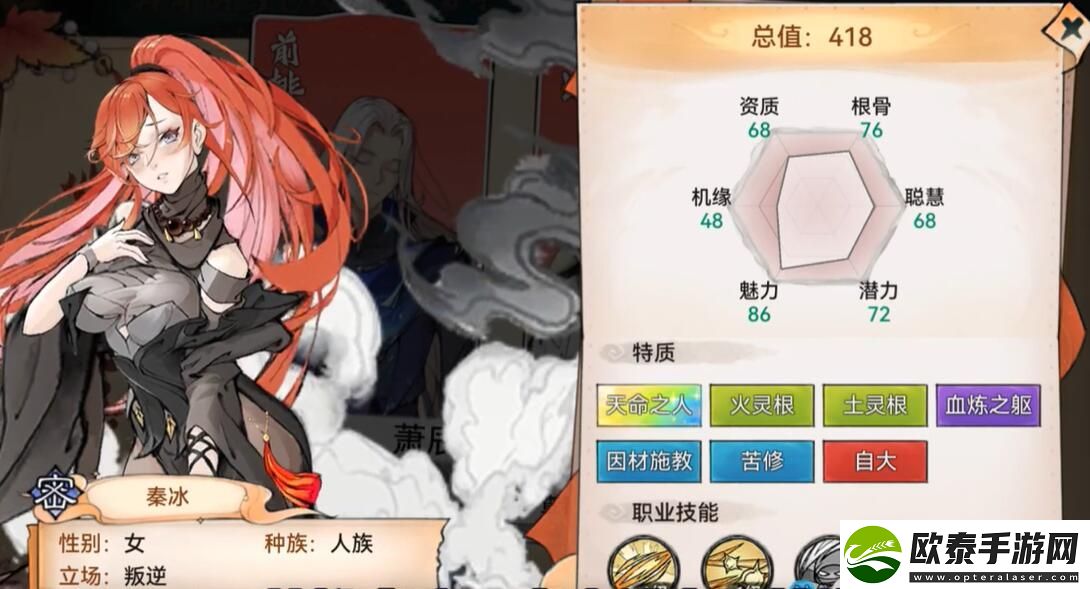 最强祖师值得培养人物有哪些