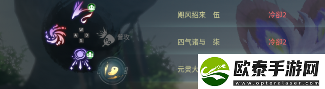 神舞幻想最快触发六神援技能搭配介绍