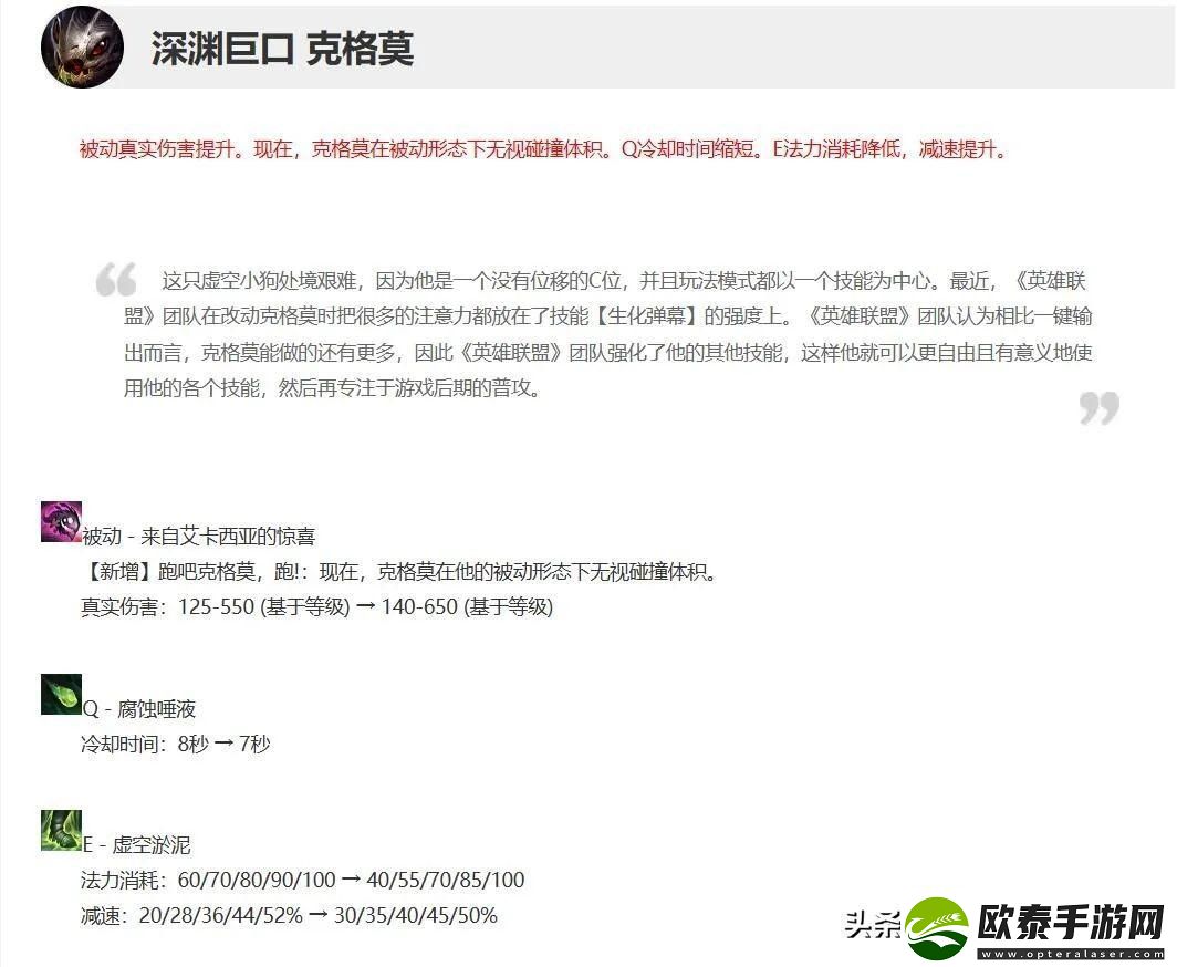 lol大嘴出装2023