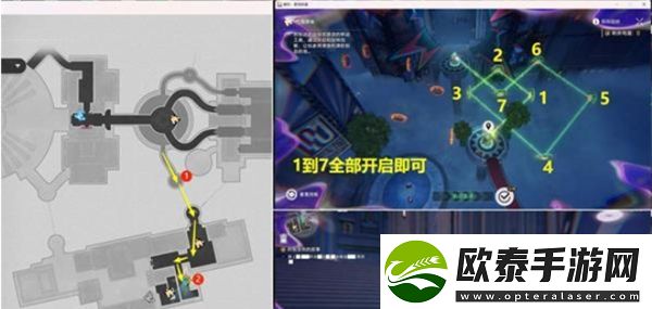 崩坏星穹铁道所有悲伤的故事攻略