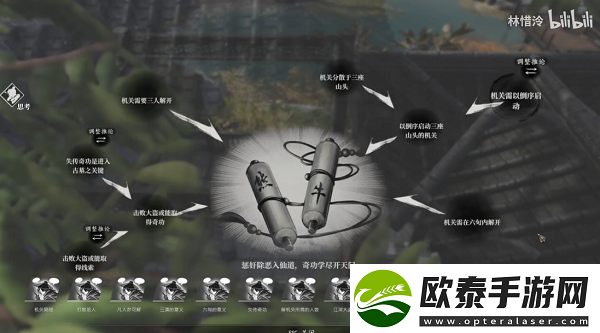 古龙风云录地下宝藏支线攻略