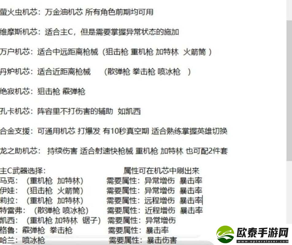 合金弹头