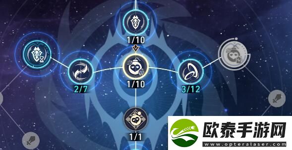 崩坏星穹铁道梦中之梦其十二下半过关阵容
