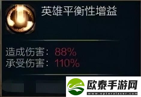 lol大嘴出装2023