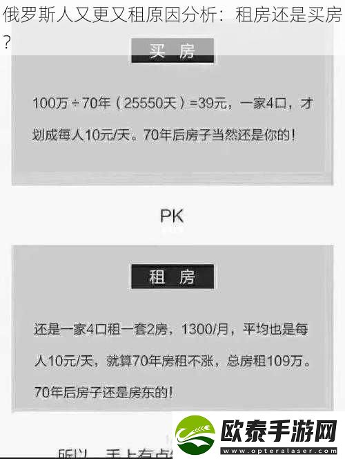 俄罗斯人又更又租原因分析