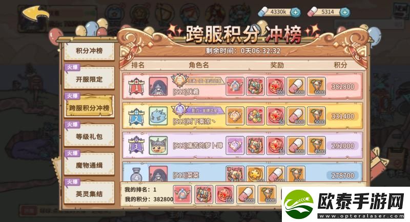 当神奇光芒落下氪金攻略