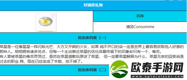 绯色回响萃星角色介绍一览