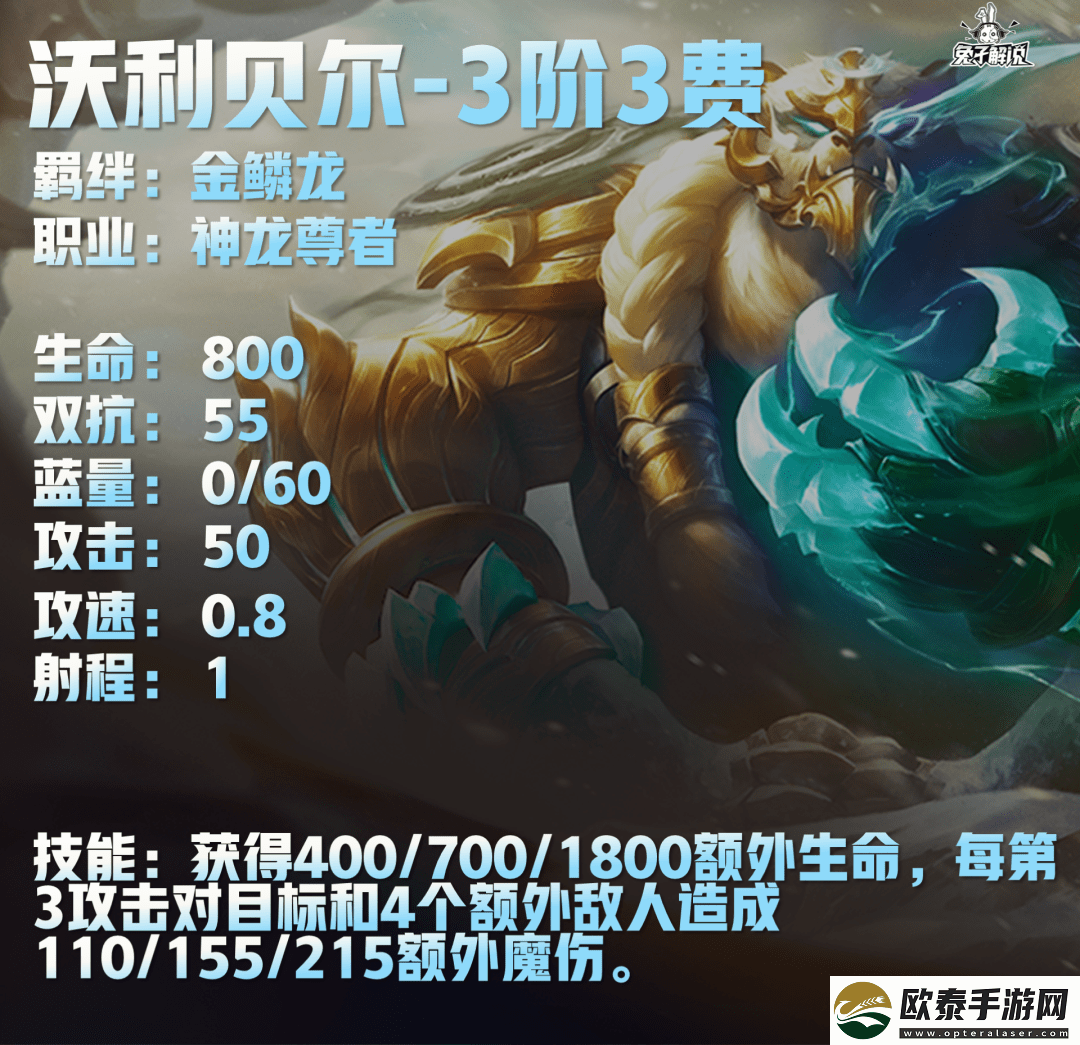 S7.5云顶之弈超级加倍强化符文效果