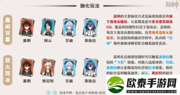 原神嘉明阵容搭配推荐