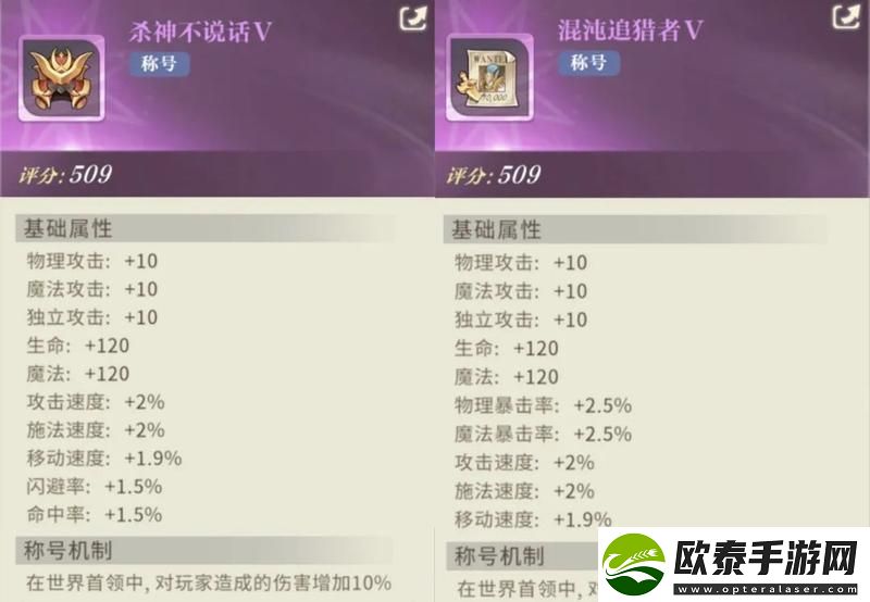 勇士与冒险炫酷拉风称号概览
