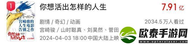挑战好莱坞！为何2024日本动画创造奇迹