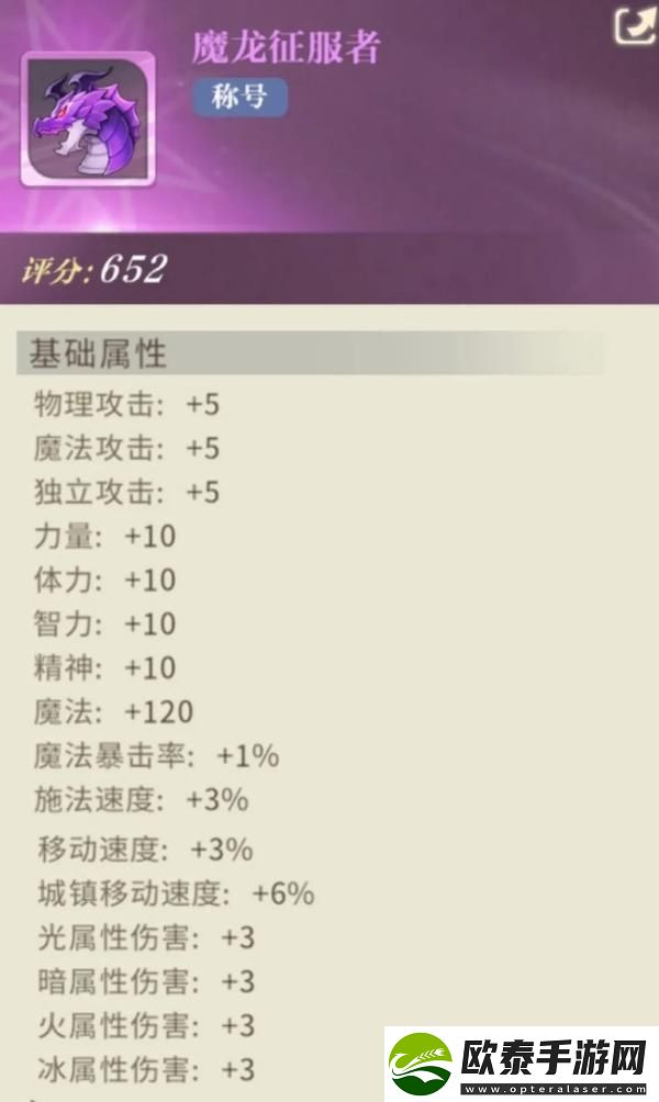 勇士与冒险炫酷拉风称号概览
