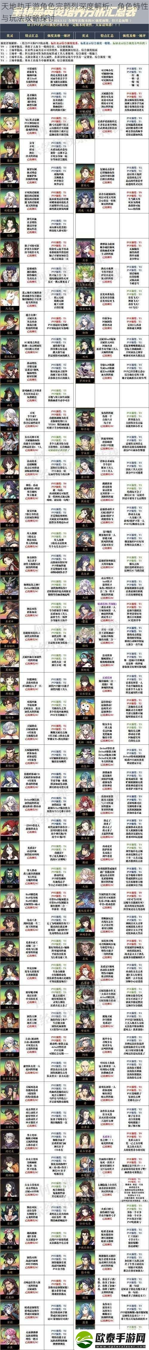 天地劫手游角色完颜烈深度解析