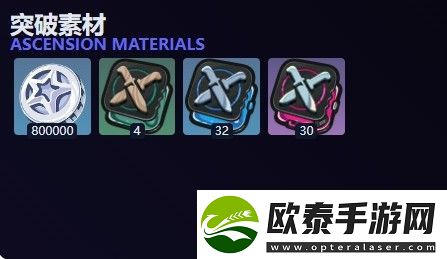 天赋点数最佳