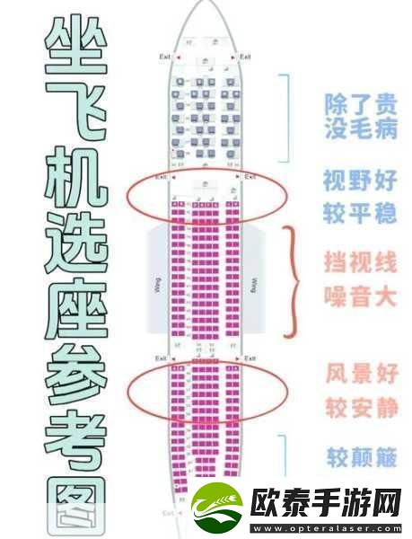 飞机打多了对身体有什么伤害