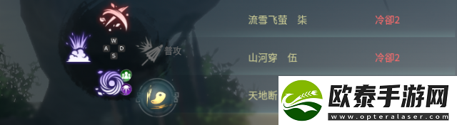 神舞幻想最快触发六神援技能搭配介绍