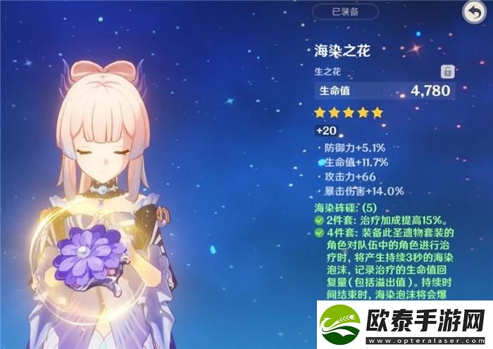 原神2.5圣遗物搭配选择推荐