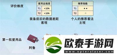 蔚蓝档案爱用品获得方法介绍