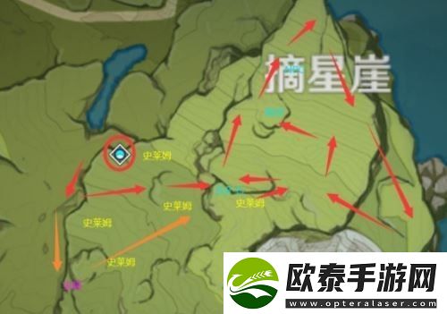 原神塞西莉亚花在哪采集