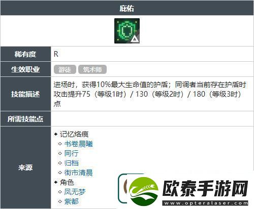 白荆回廊庇佑技能获得方法