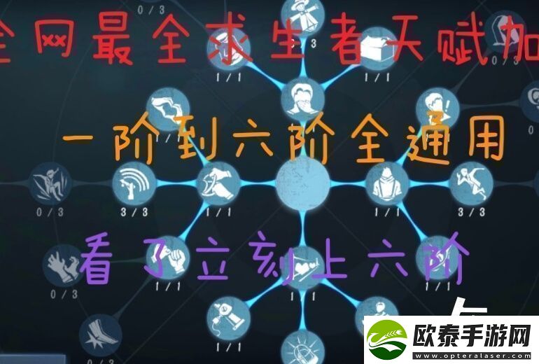 第五人格天赋点分配教学医生、园丁等角色都通用