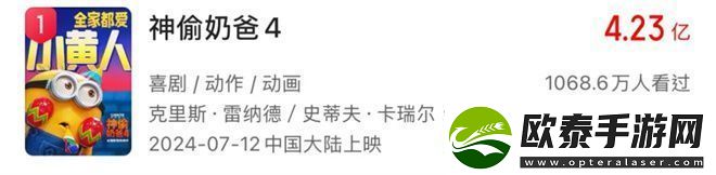 挑战好莱坞！为何2024日本动画创造奇迹