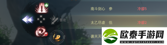 神舞幻想最快触发六神援技能搭配介绍