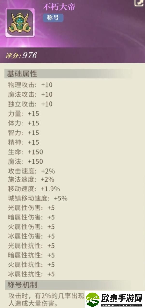 勇士与冒险炫酷拉风称号概览