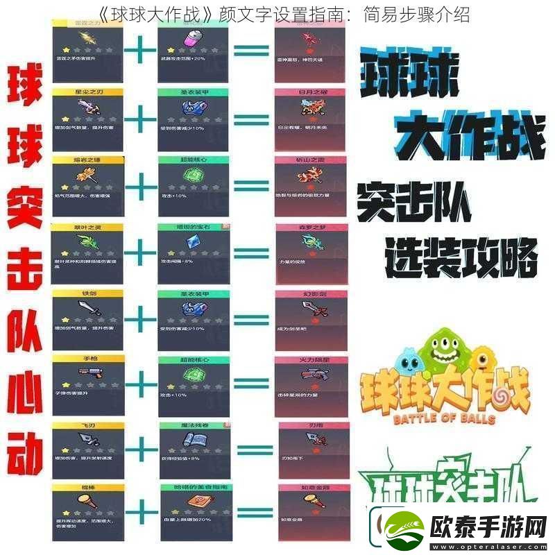 球球大作战颜文字设置指南