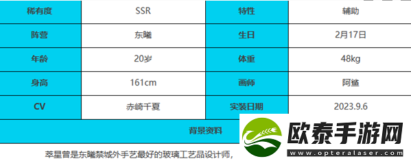 绯色回响萃星角色介绍一览