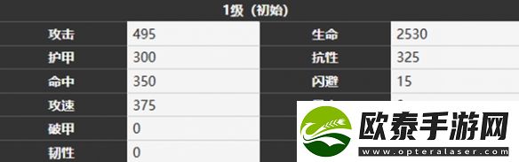 雾境序列可卡角色介绍一览