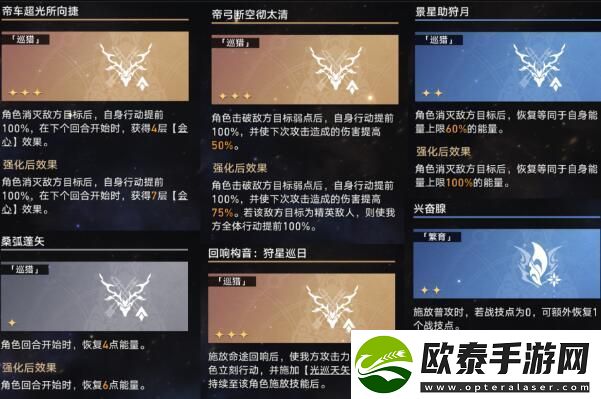 崩坏星穹铁道无尽膨胀碎饵怎么打