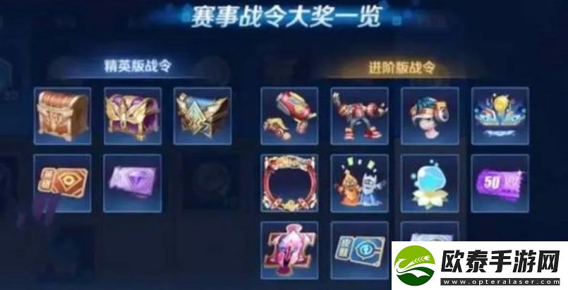王者荣耀2023春季赛战令怎么激活不了