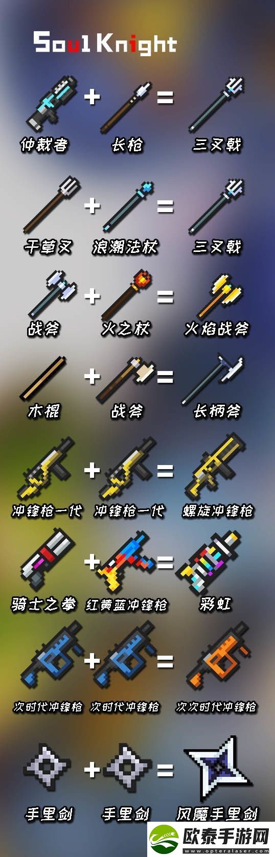 元气骑士合成武器大全图鉴