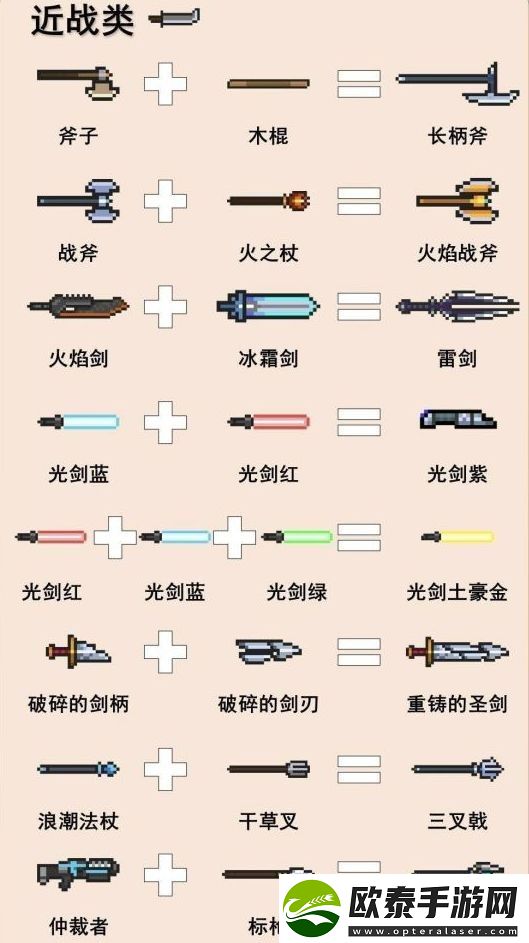 元气骑士合成武器大全图鉴