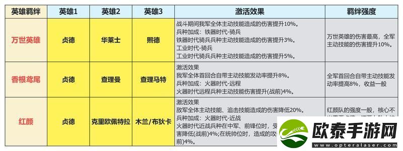 世界启元玩家投稿