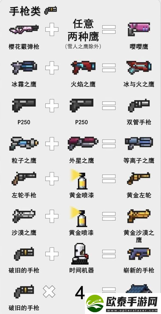 元气骑士合成武器大全图鉴