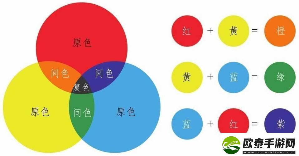 “红配绿