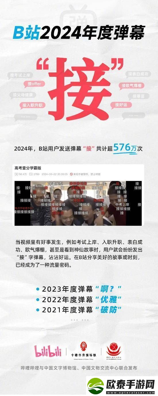 B站年度弹幕“接”走红